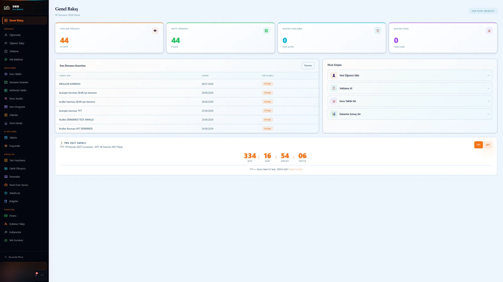 Genel Bakış / Dashboard